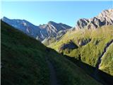 Pfitscher Tal / Val di Vizze - Hochfeilerhütte